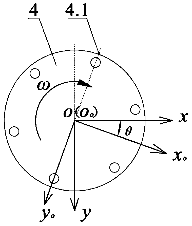 Measuring device and method for three-direction force of knife roller used in rotary tillage soil tank test bench