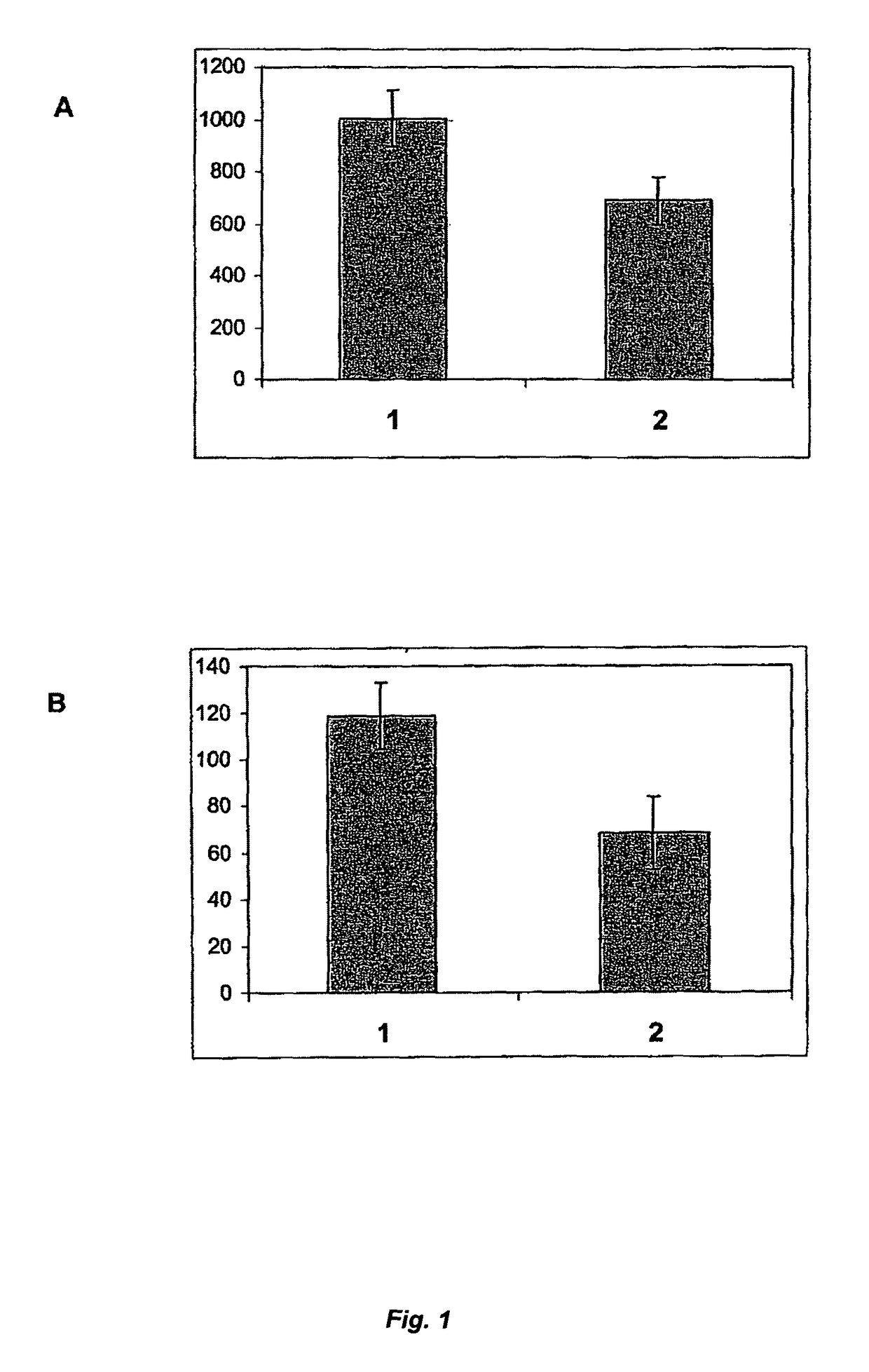 Nucleic acids encoding vitamin K expoxide reductase subunit 1 and vitamin K dependent protein expression and methods of using same