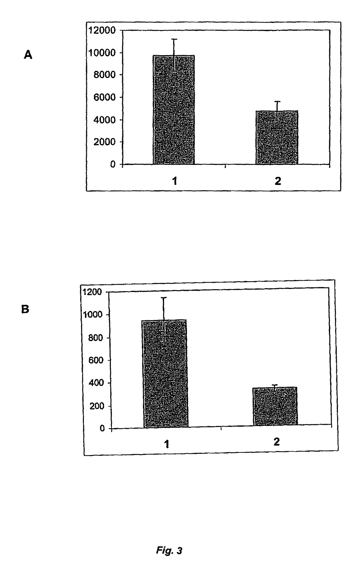 Nucleic acids encoding vitamin K expoxide reductase subunit 1 and vitamin K dependent protein expression and methods of using same