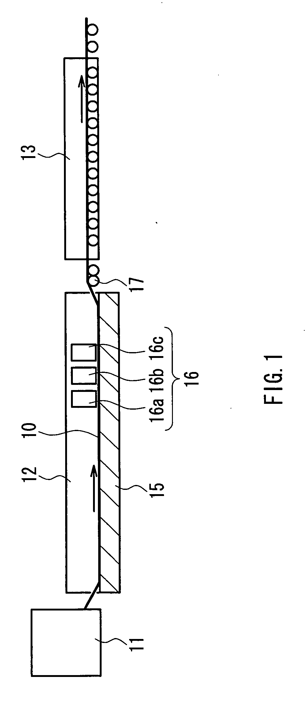 Method for forming thin film, substrate having transparent electroconductive film and photoelectric conversion device using the substrate