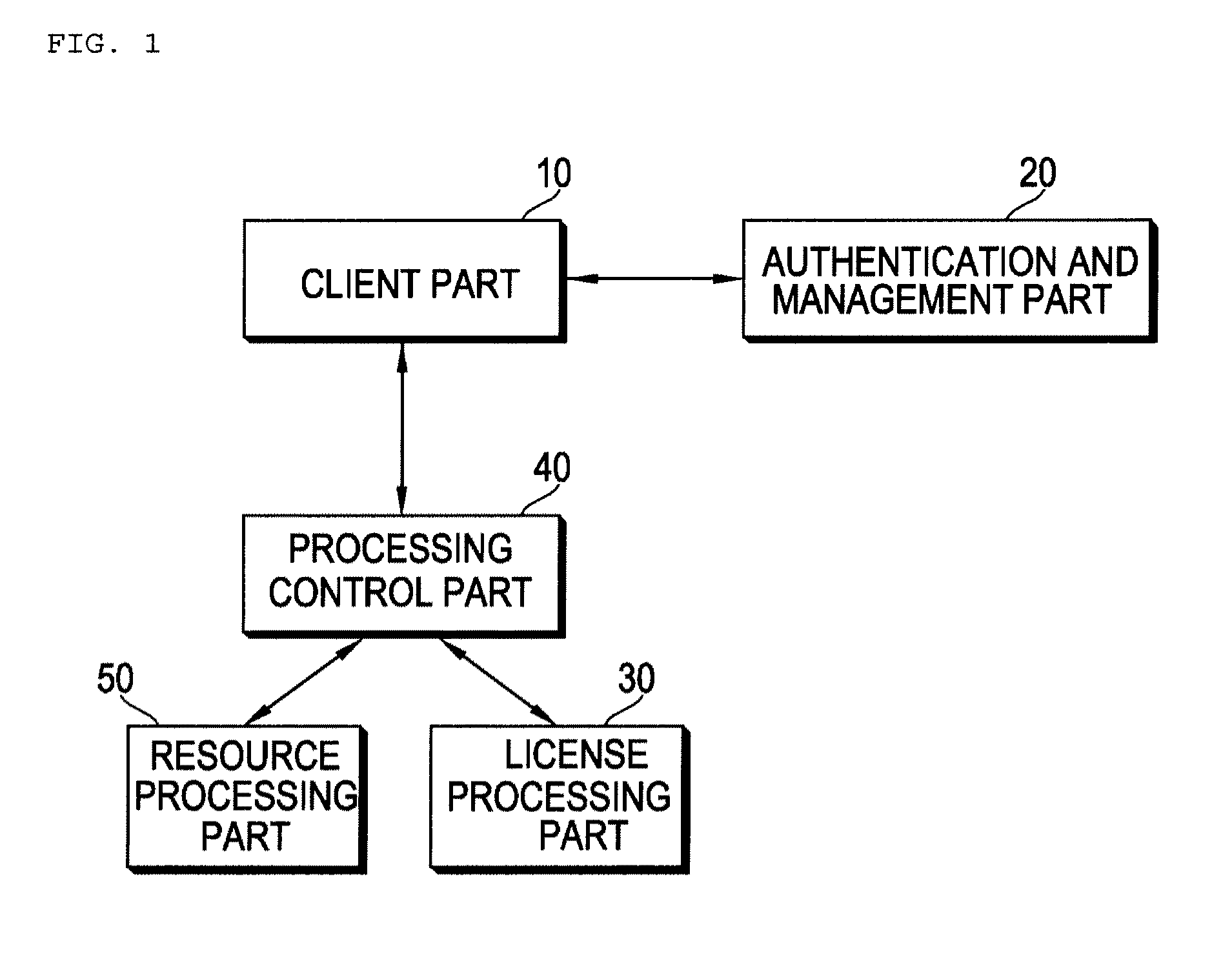 Method for transferring resource and method for providing information