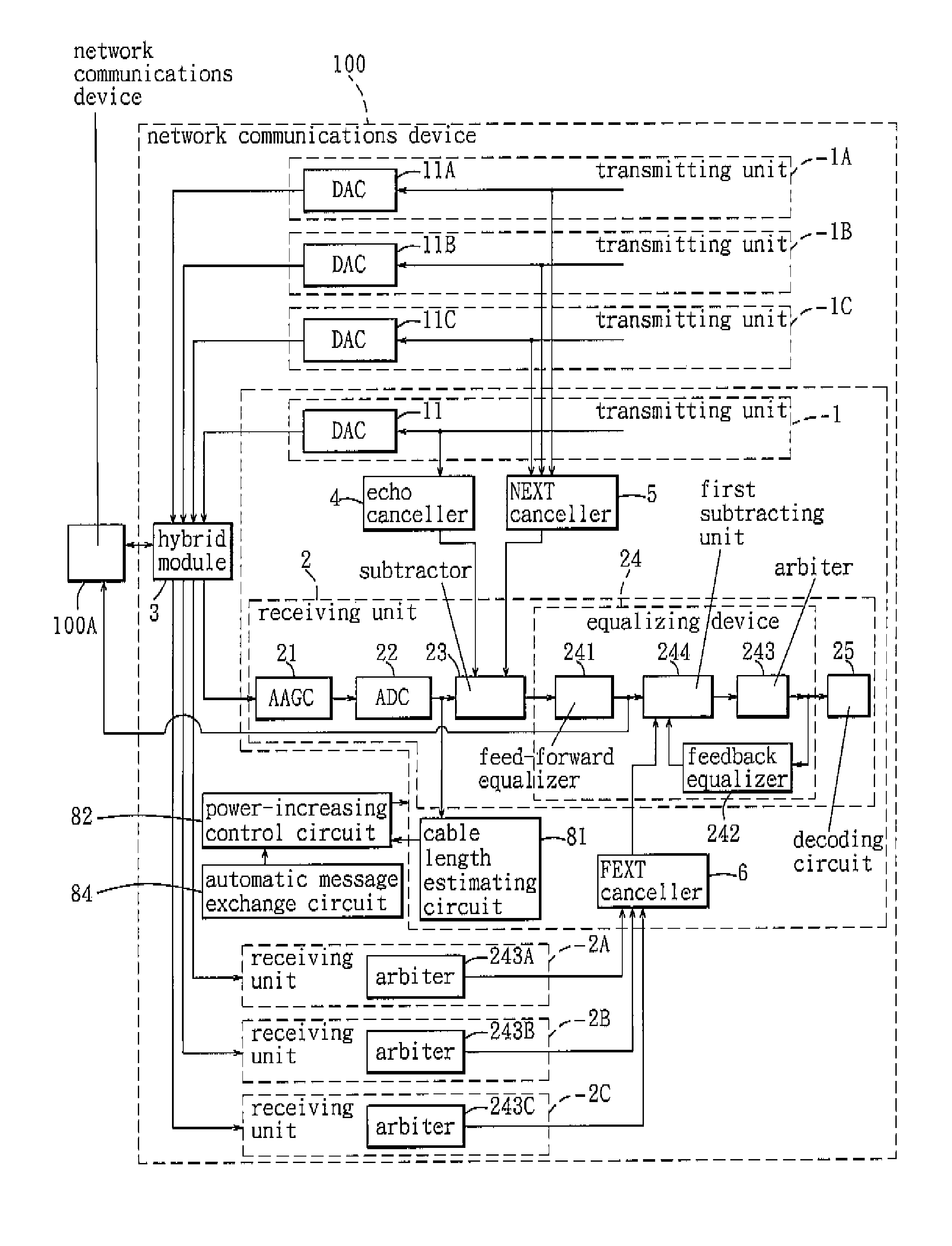 Network communications device capable of promoting connection quality and method thereof