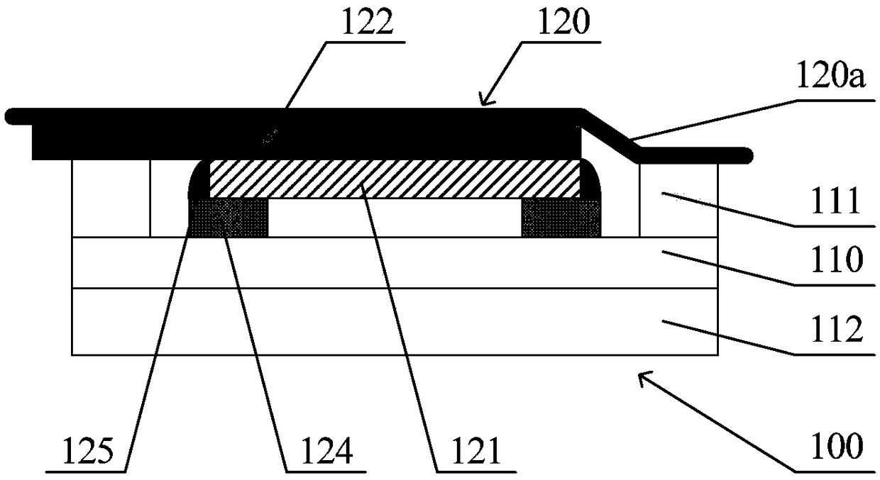 A bonding method of a display device and a fingerprint module