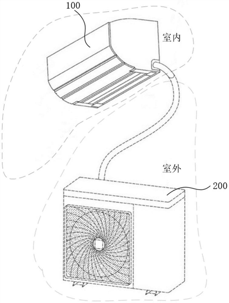 Air conditioner and control method and device thereof