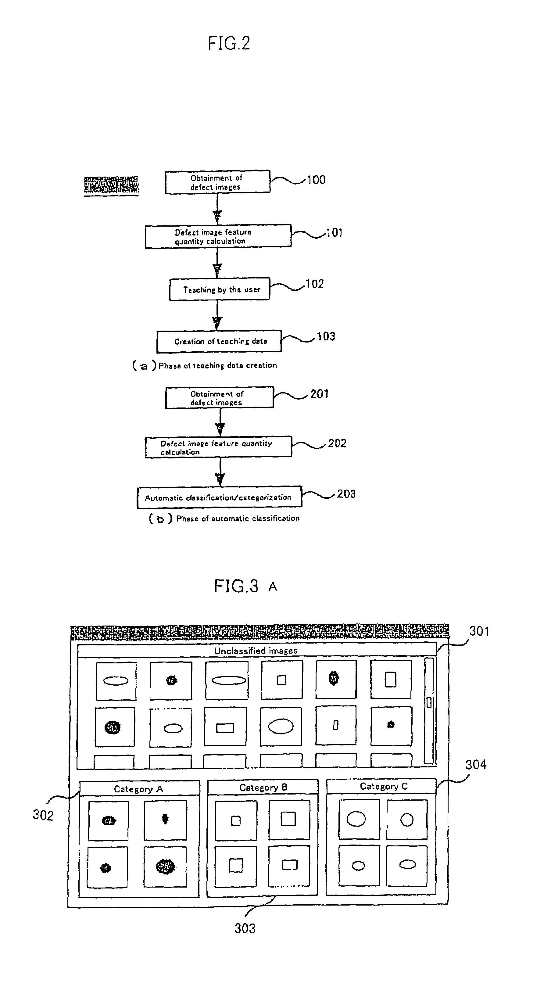 Defect image classifying method and apparatus and a semiconductor device manufacturing process based on the method and apparatus