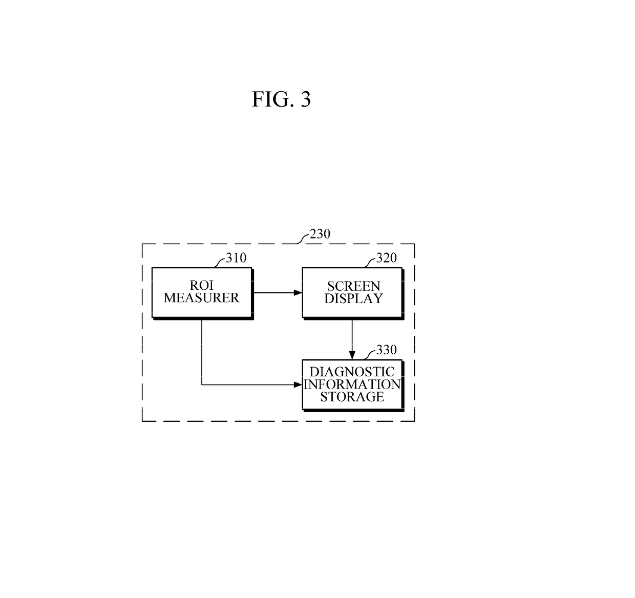 Computer-aided diagnostic apparatus and method based on diagnostic intention of user