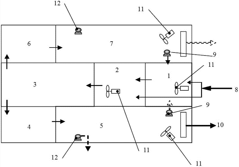 Constant water level sequencing batch type activated sludge treatment sewage system with characteristic of multi-stage A-O reinforced denitrogenation and phosphorus removing, and method thereof