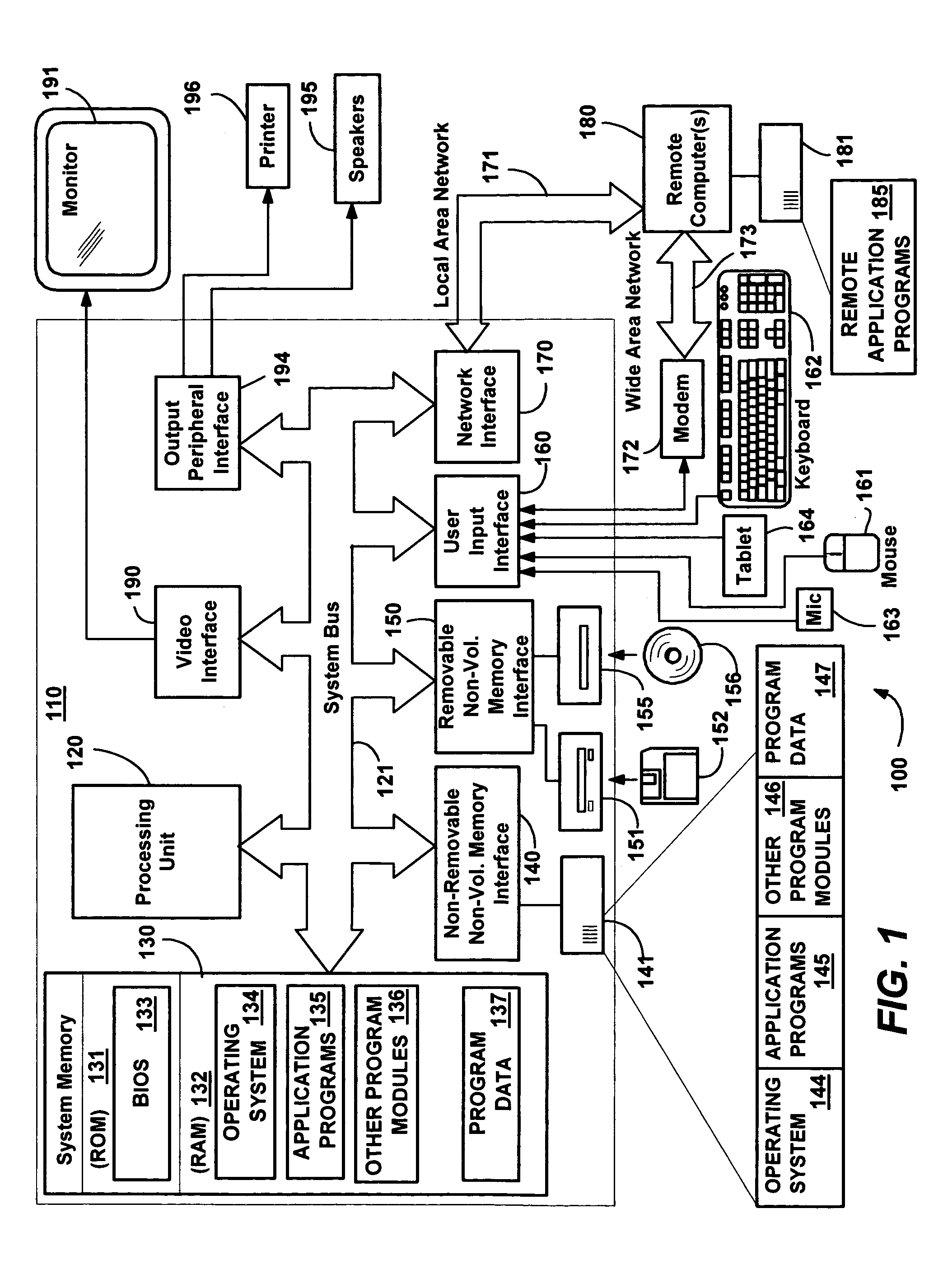 Electronic labeling for offline management of storage devices