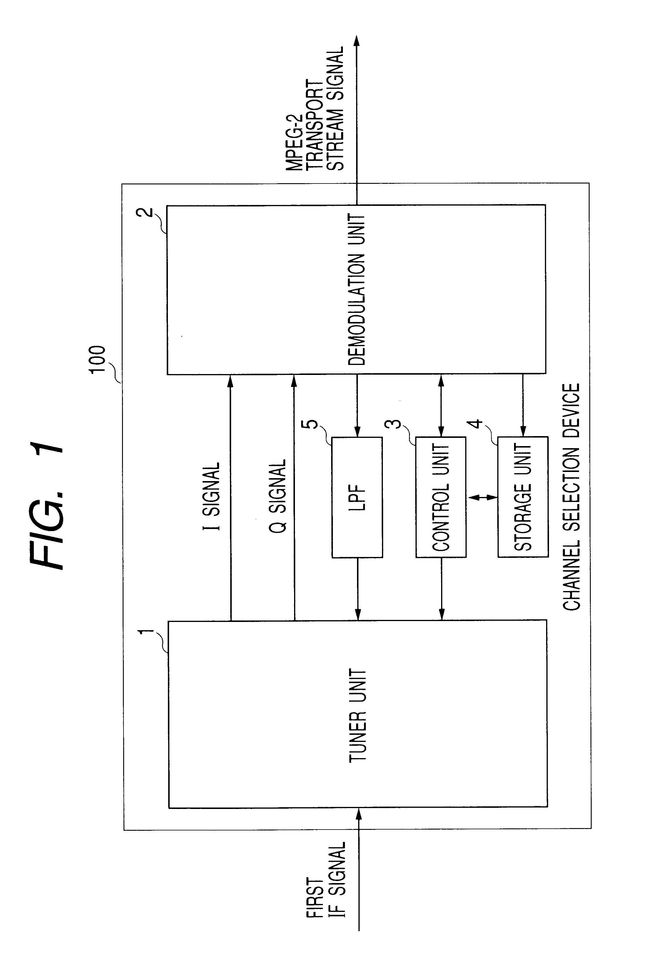Channel selection device for receiving digital TV broadcasting, receiving device and channel selection method
