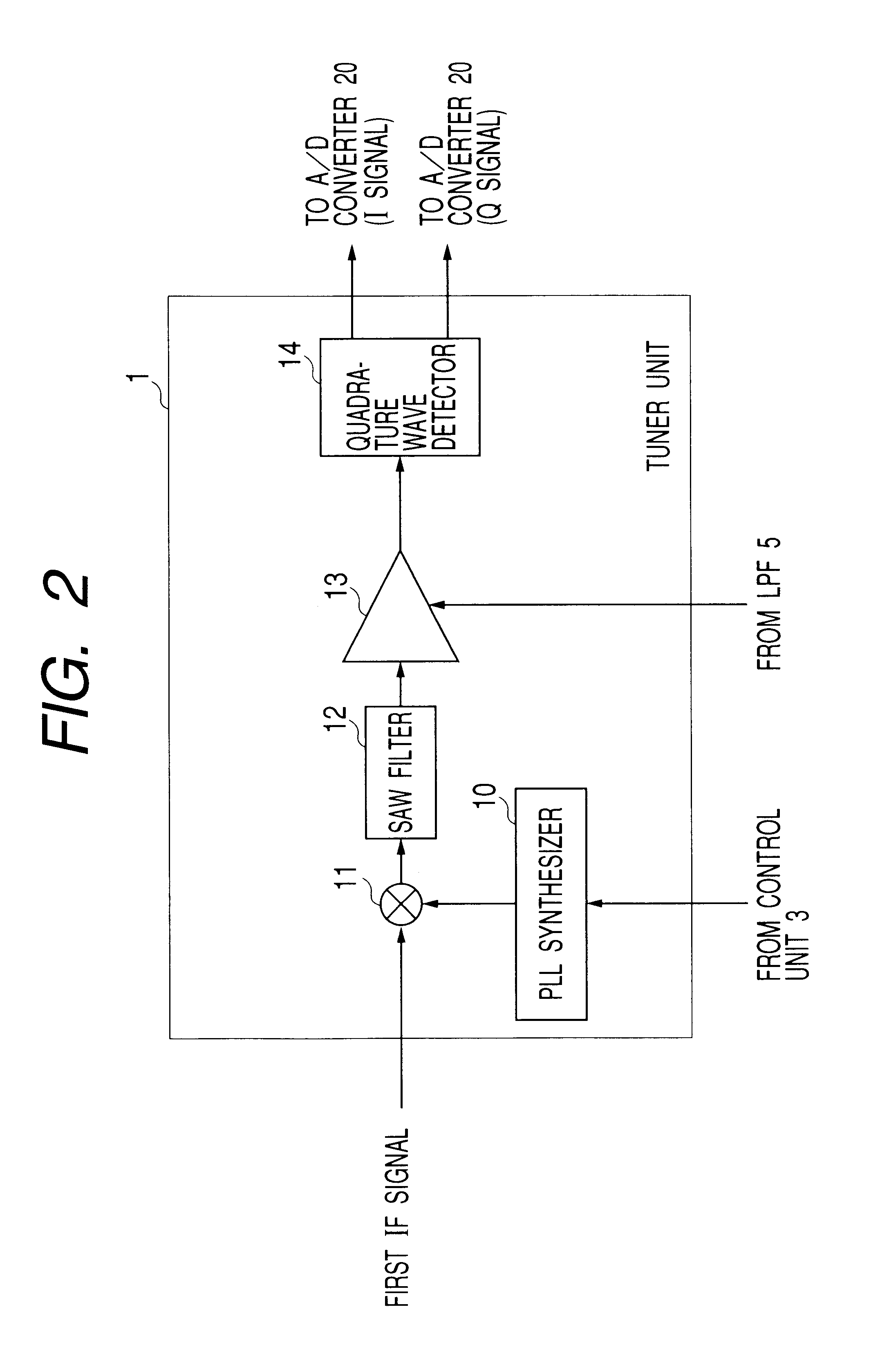 Channel selection device for receiving digital TV broadcasting, receiving device and channel selection method