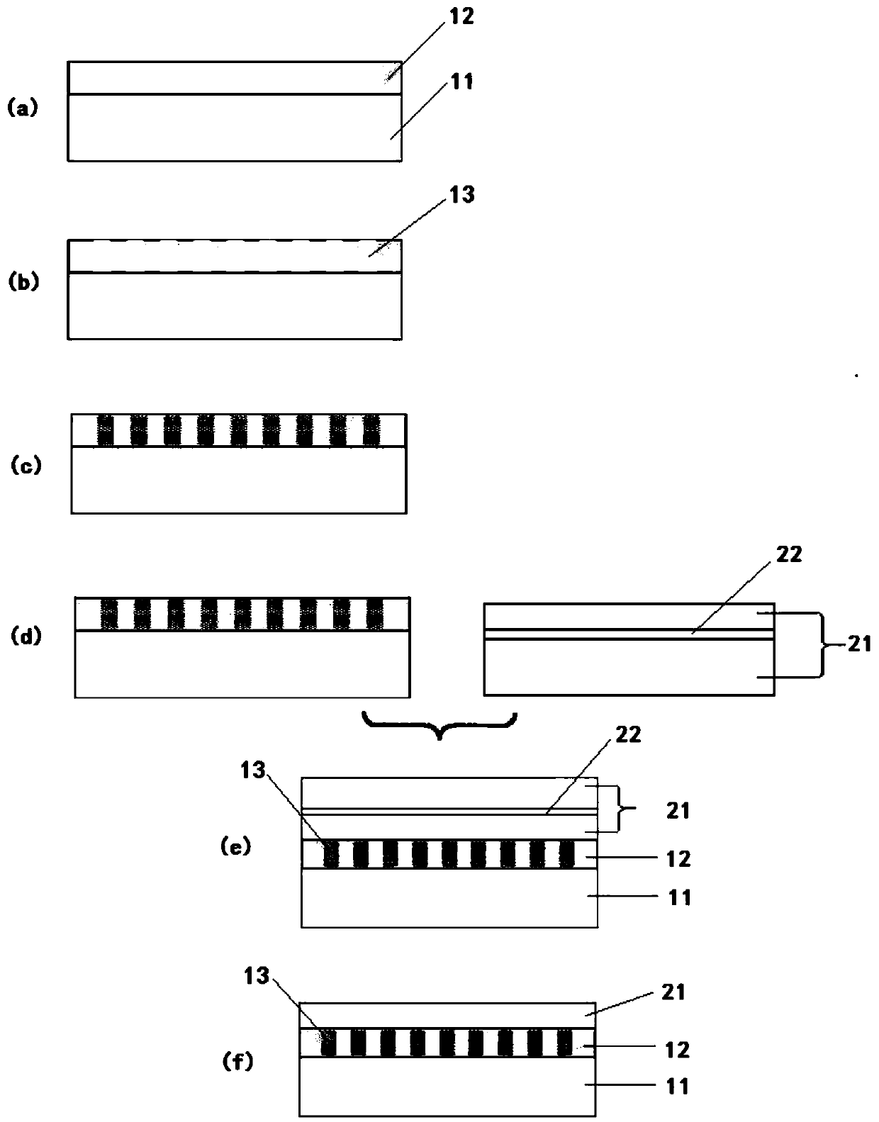 SOI substrate and method of forming SOI substrate