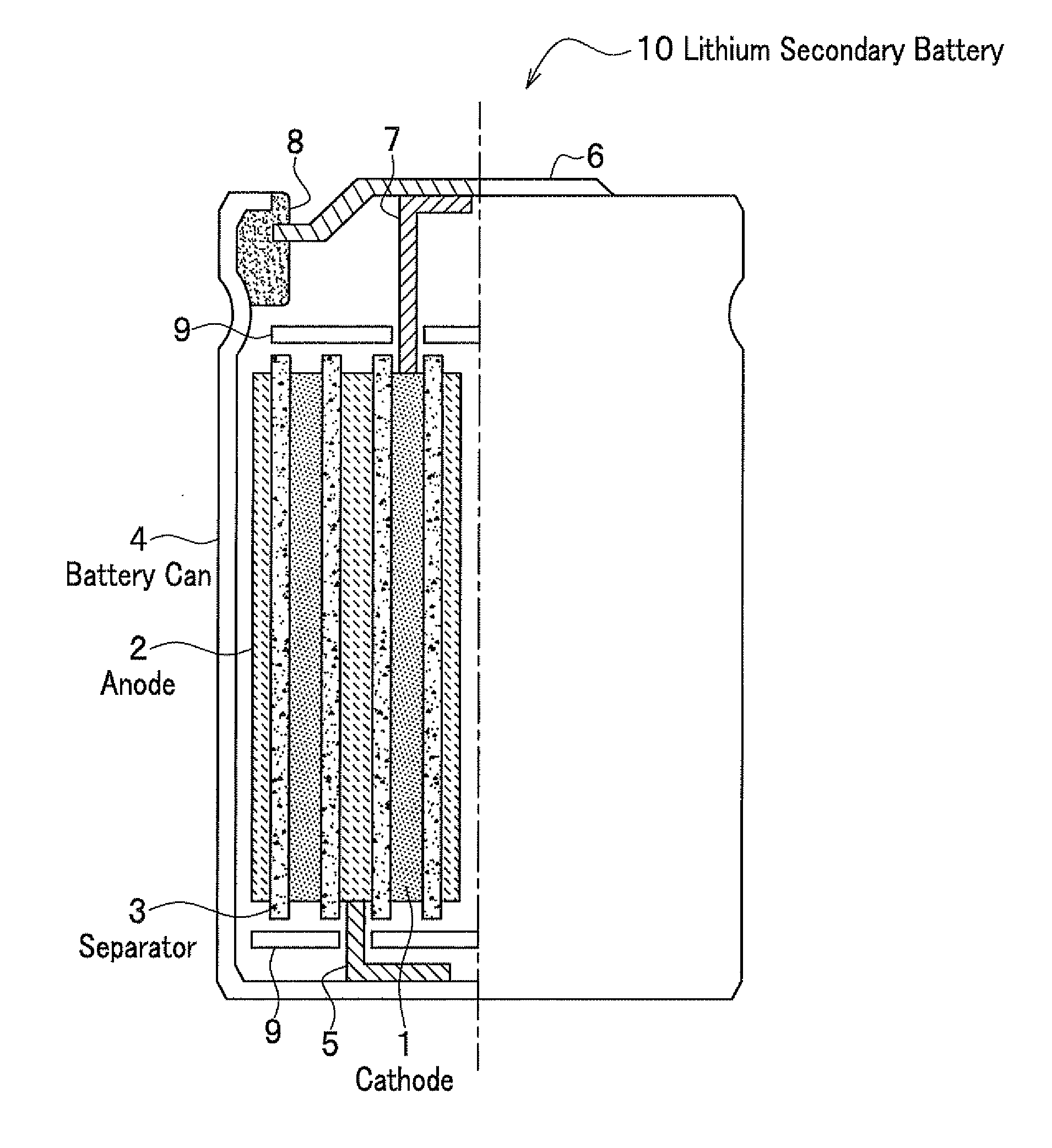 Cathode material for lithium secondary battery, lithium secondary battery, and secondary battery module using the battery