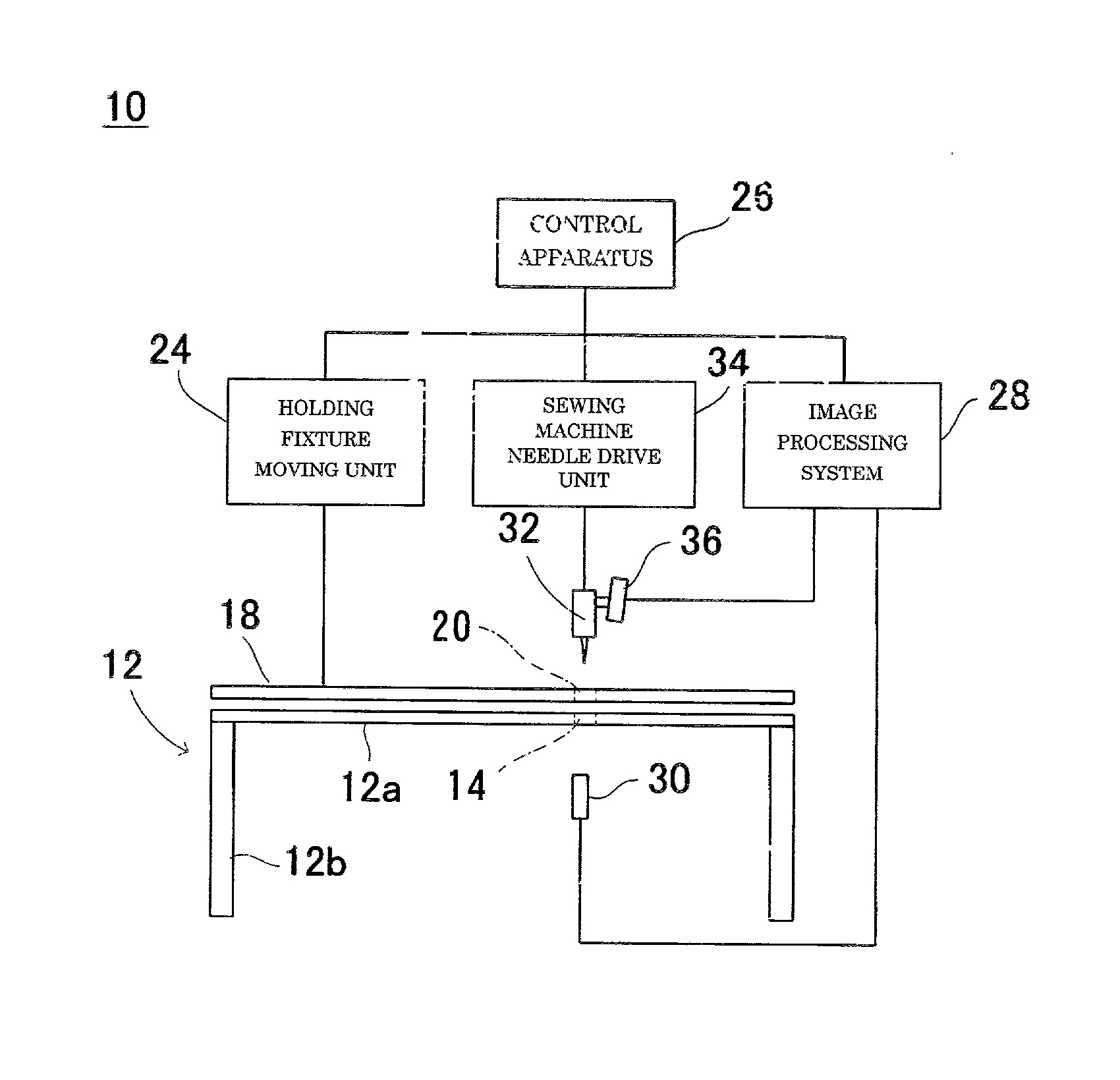 Method and apparatus for linking plain knitted fabrics
