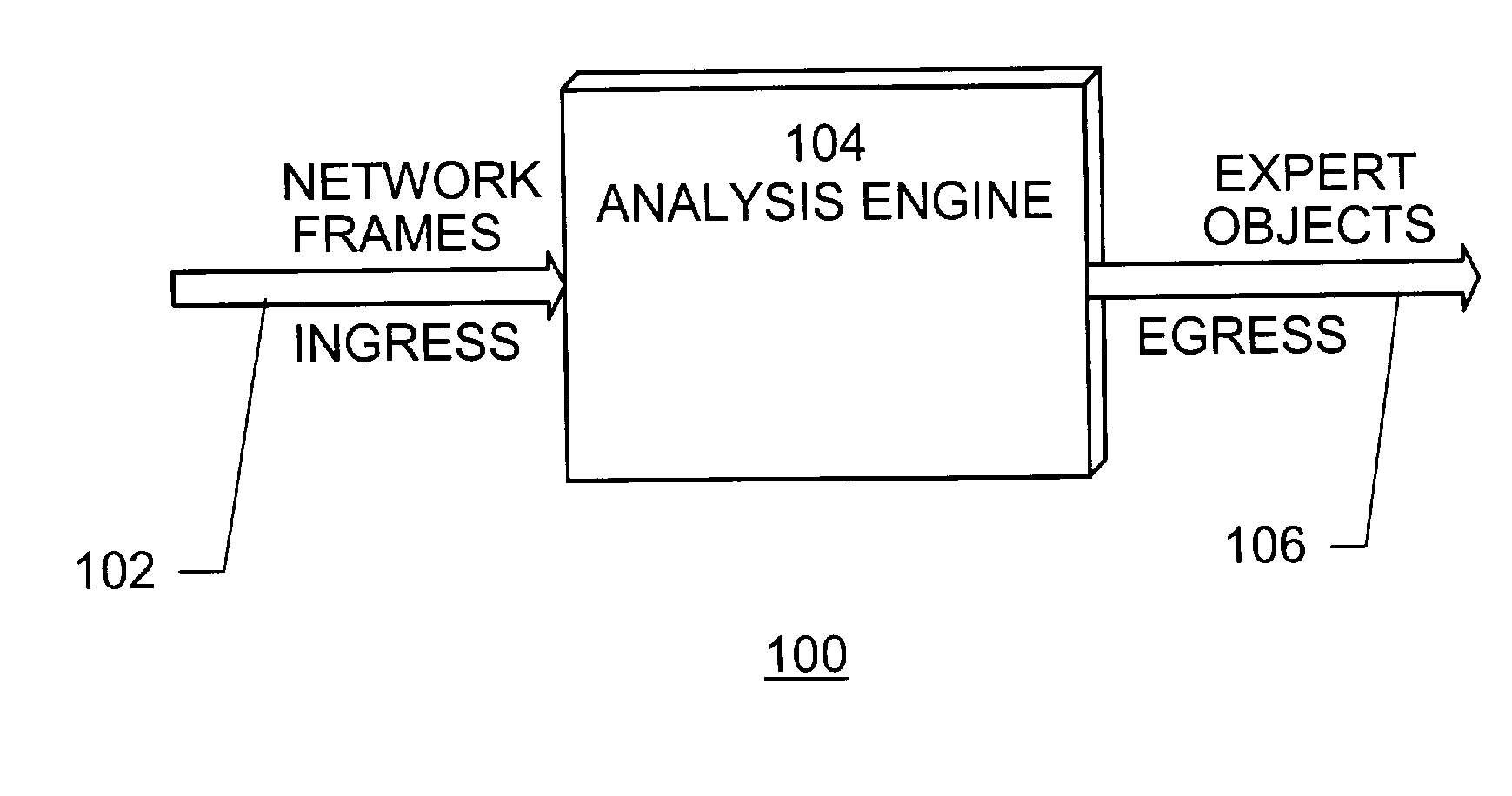 Method and system for network traffic analysis with configuration enhancements