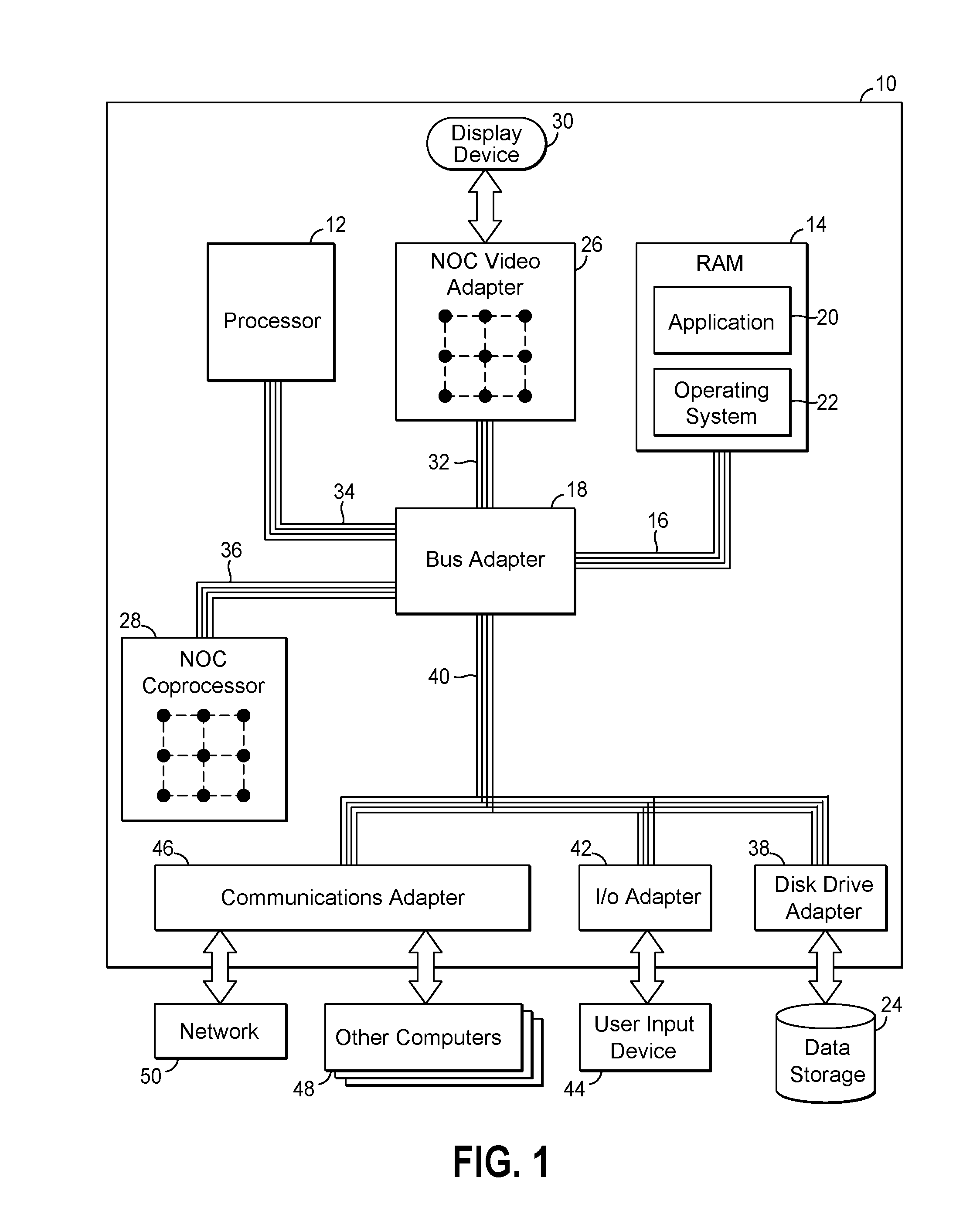 Indirect inter-thread communication using a shared pool of inboxes