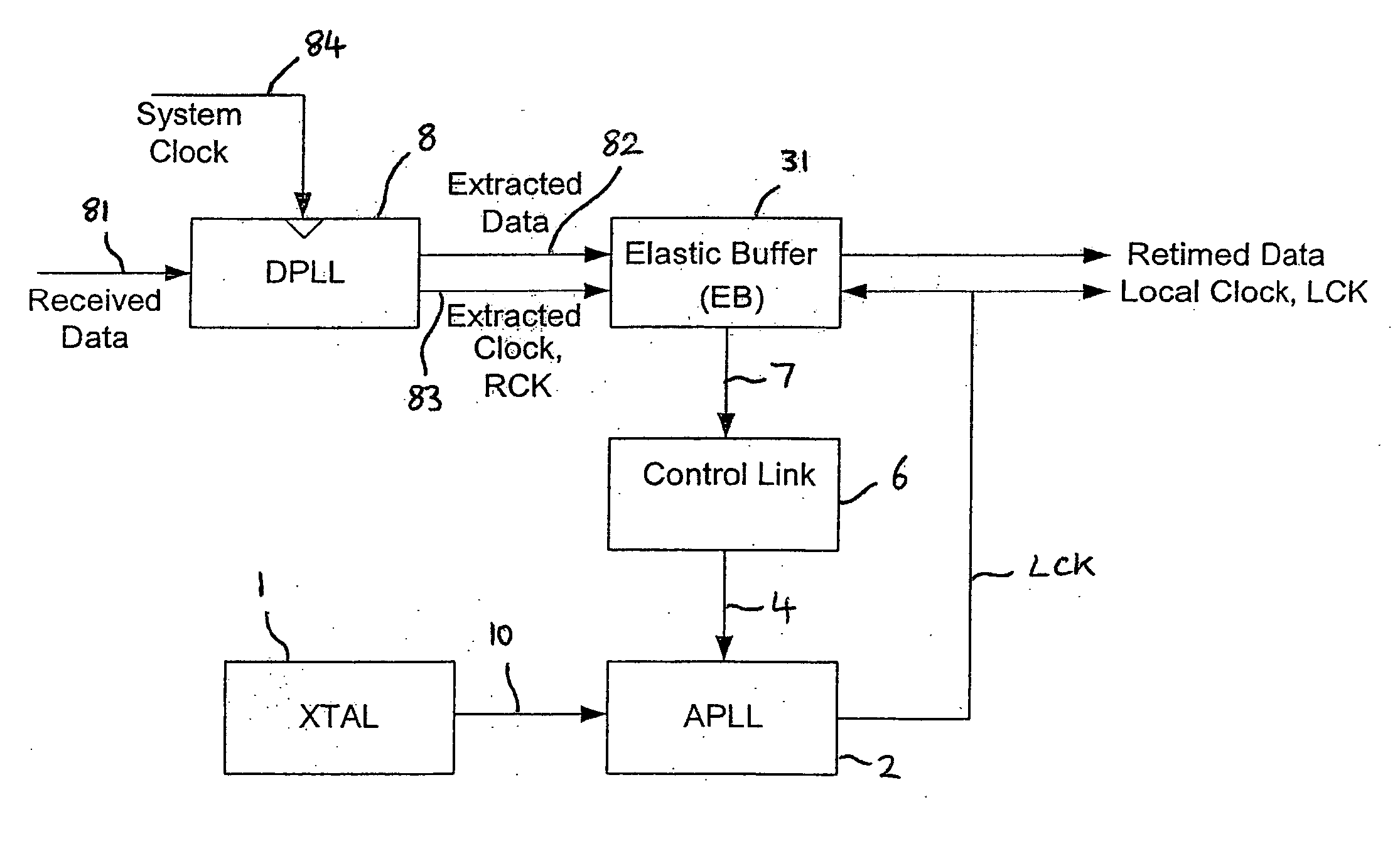 Clock synchroniser and clock and data recovery apparatus and method