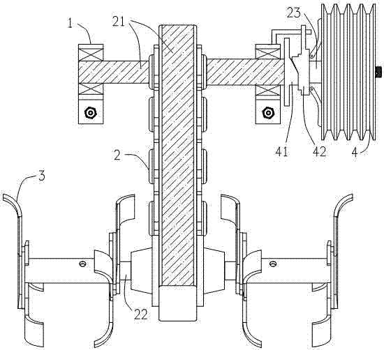 Rotary tiller with automatic clutch device