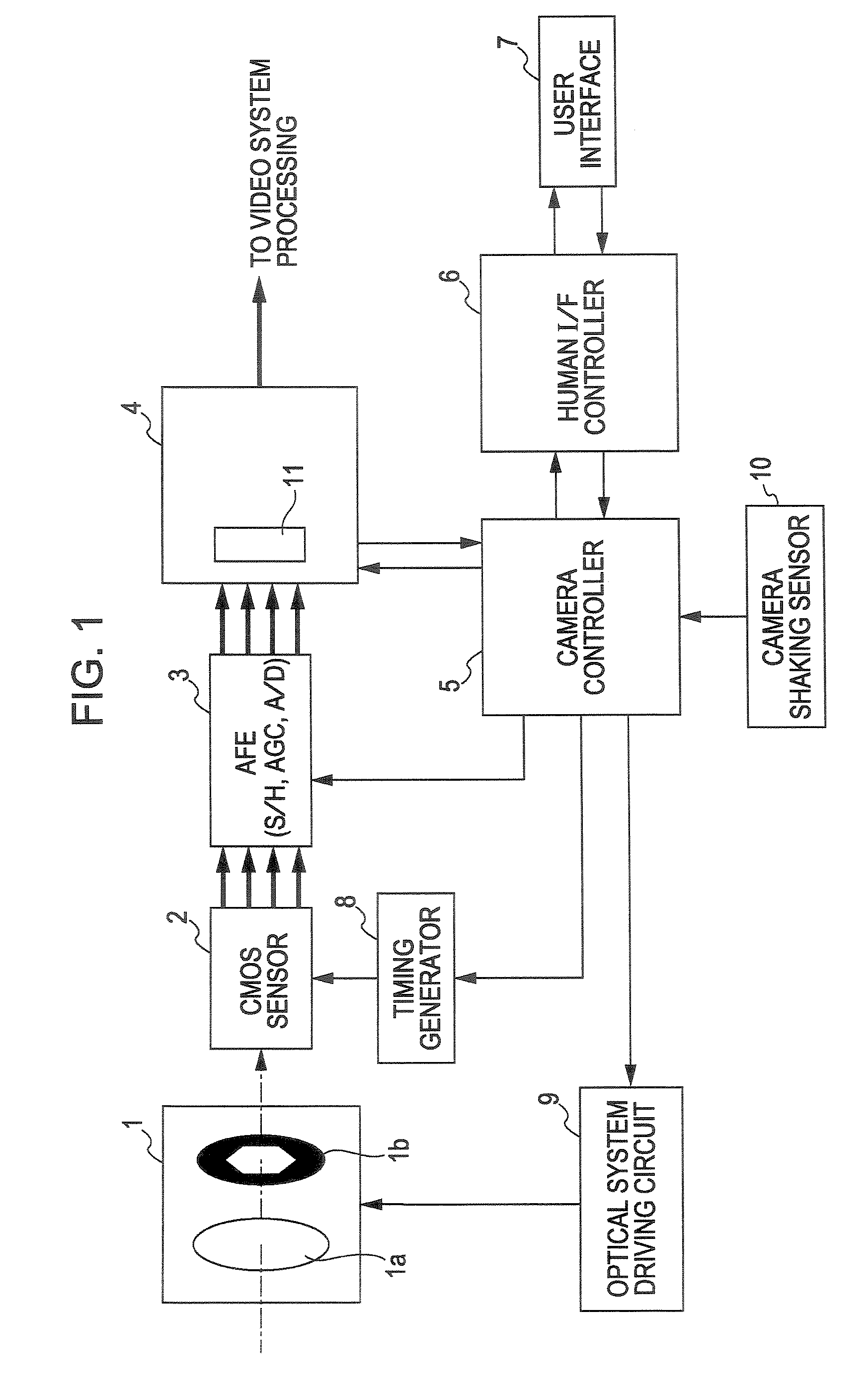 Signal processing apparatus for solid-state imaging device, signal processing method, and imaging system
