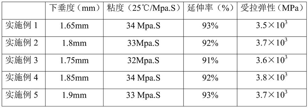 High-elasticity modified epoxy seam sealing adhesive