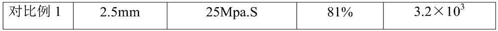 High-elasticity modified epoxy seam sealing adhesive