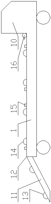 Transportation system for automatic loading and unloading of textile products