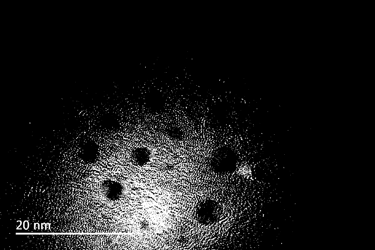 A kind of alp quantum dot and preparation method thereof