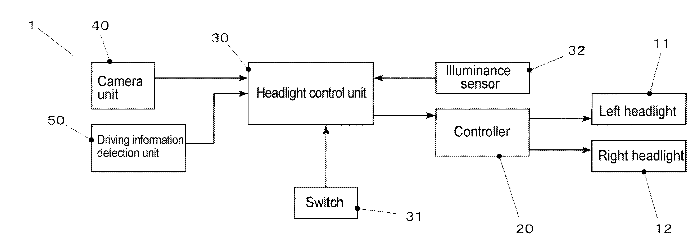 Headlight control device