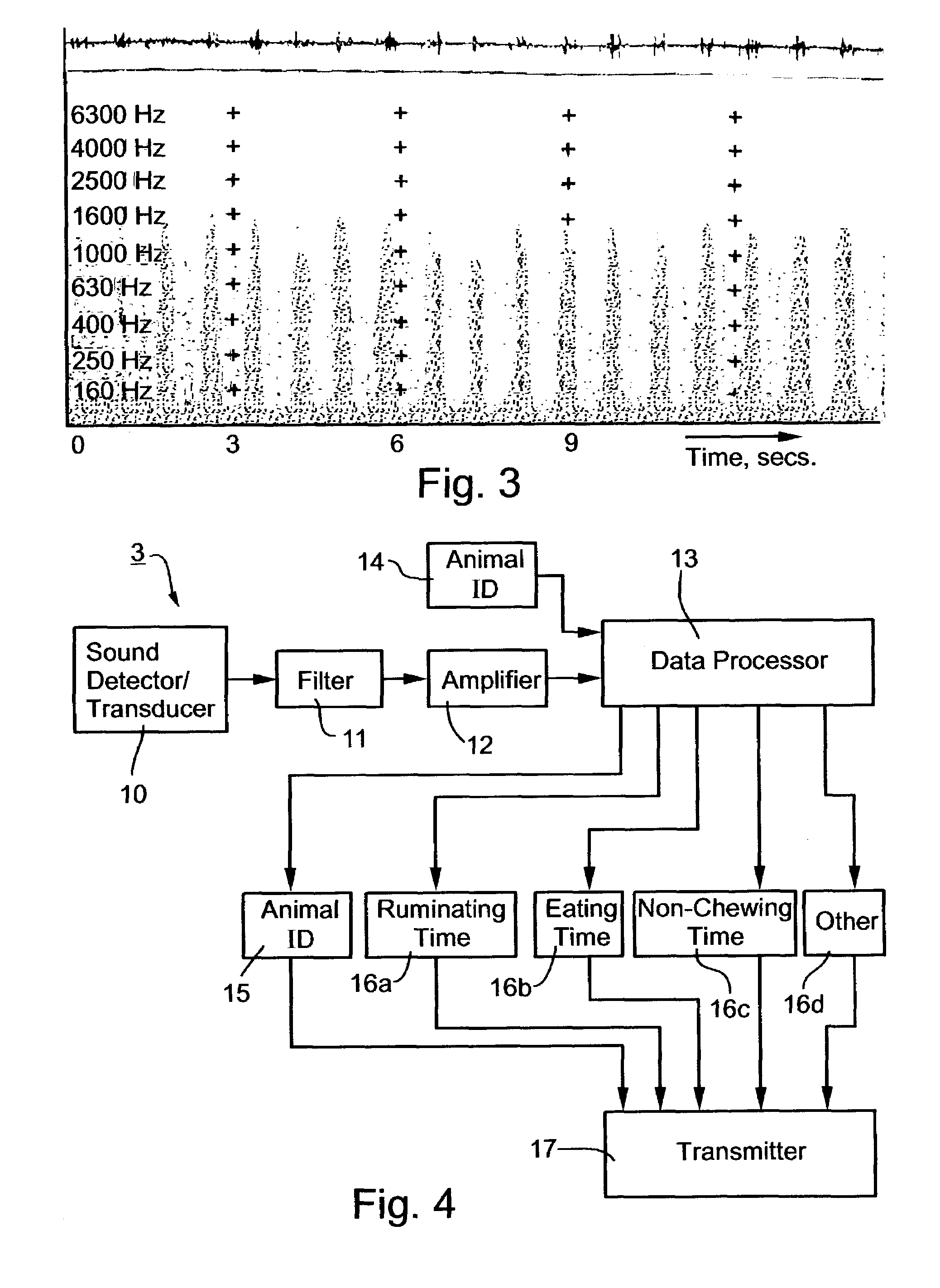 Method and system for monitoring physiological conditions of, and/or suitability of animal feed for ruminant animals