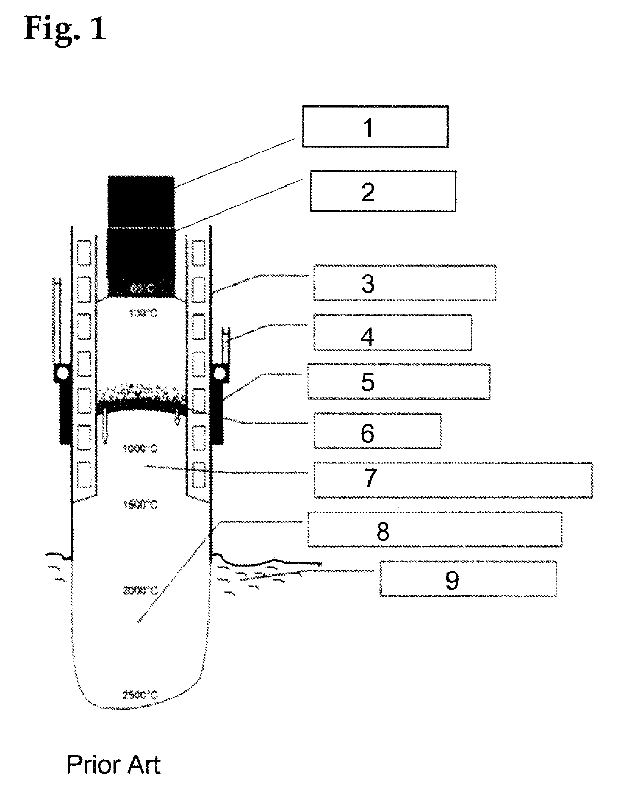 Electrode Composition