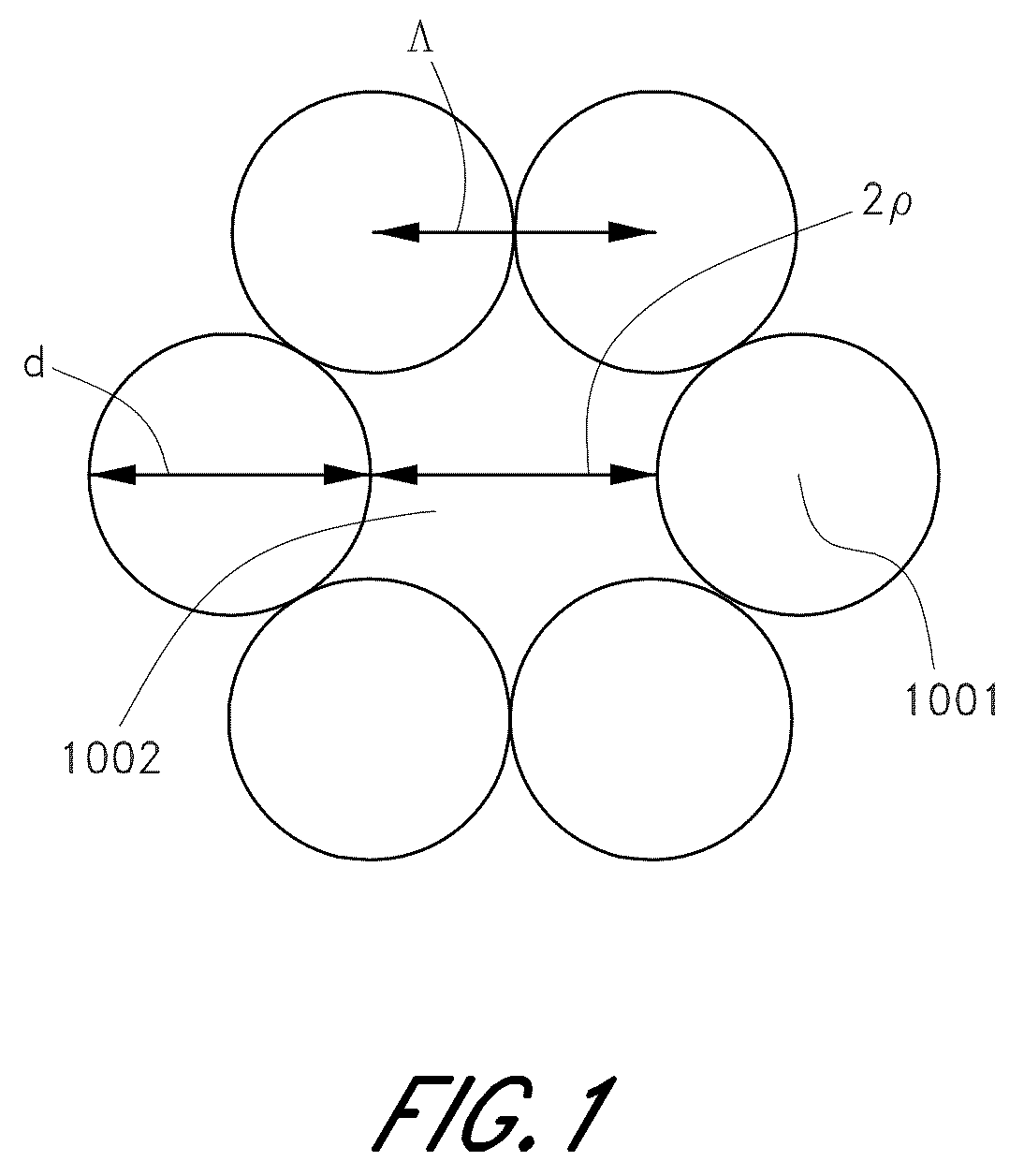 Ultra small core fiber with dispersion tailoring