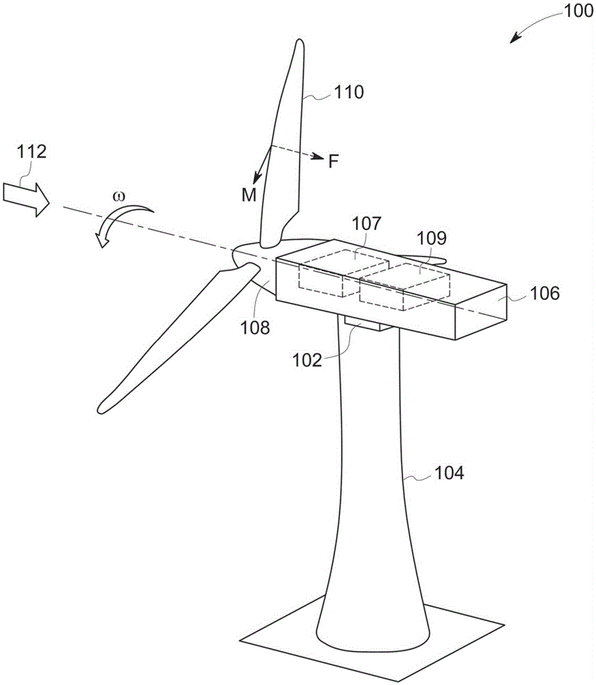 Wind turbine and protection system of wind turbine