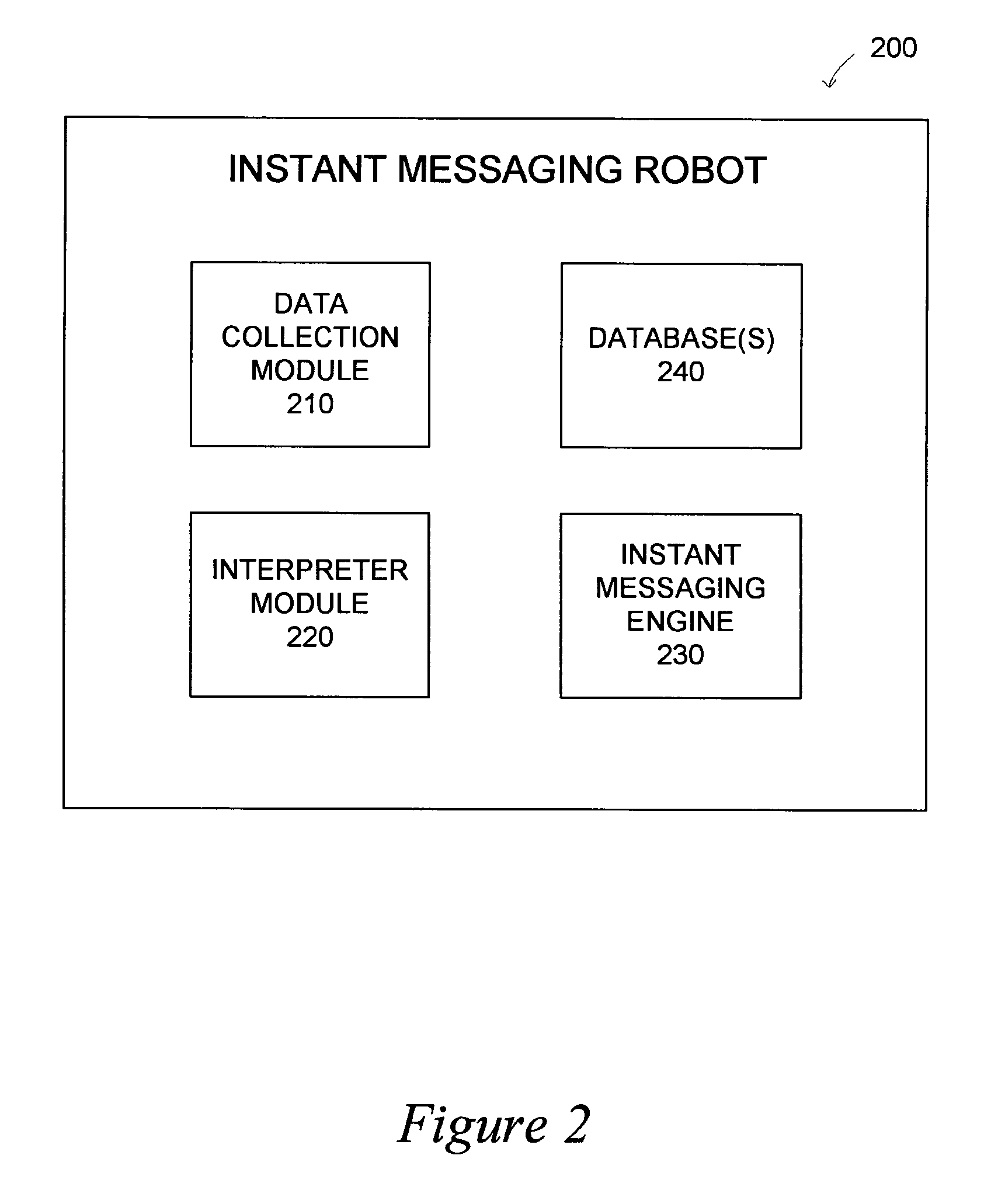 Instant messaging robot to provide product information