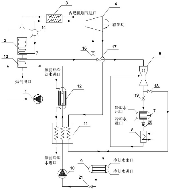Non-azeotropic-mixed-refrigerant-based diesel exhaust heat recovery system with combined power-cold supply and compound cycle