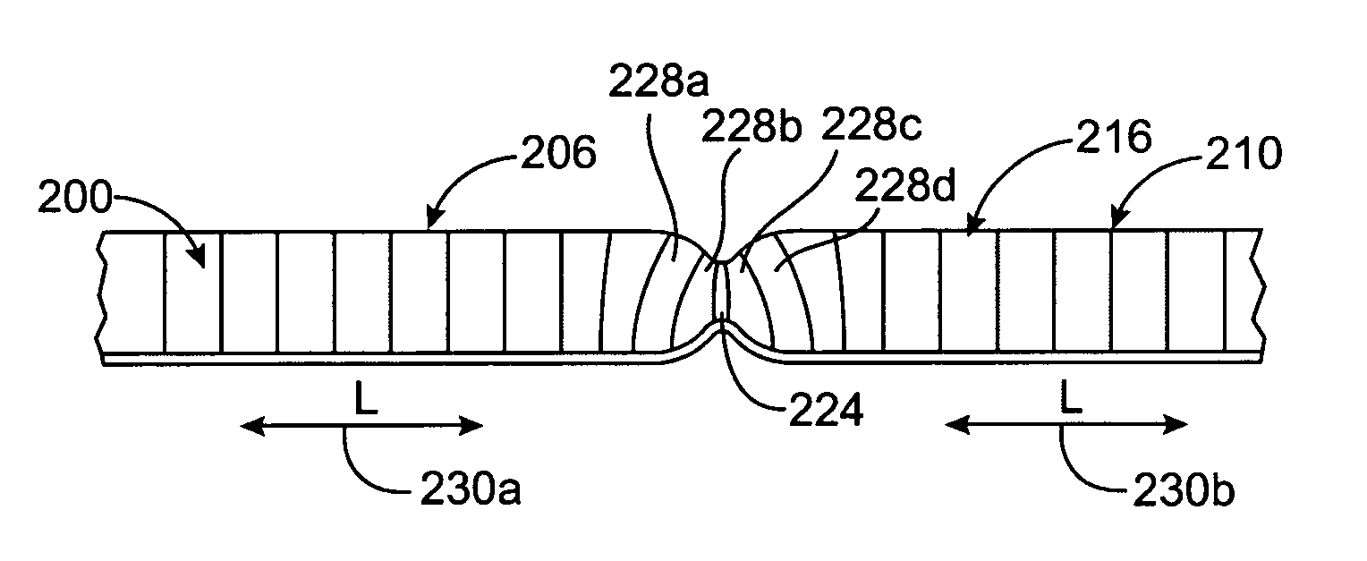 Multi-section mattress or mattress overlay and method of making same