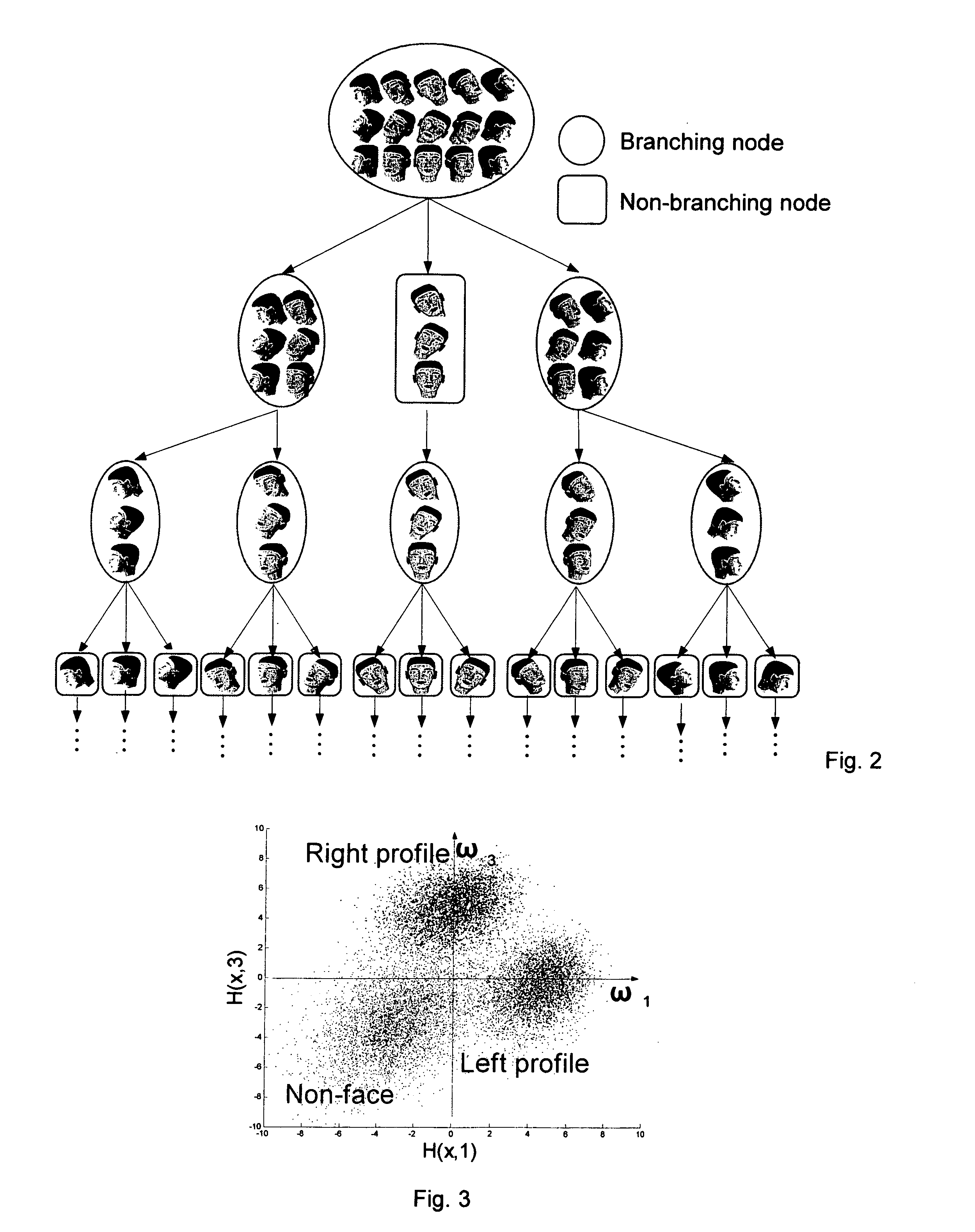 Apparatus and method for detecting a particular subject