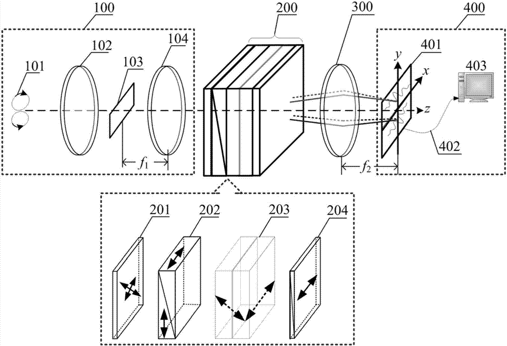 Circular polarization hyperspectral image detection system