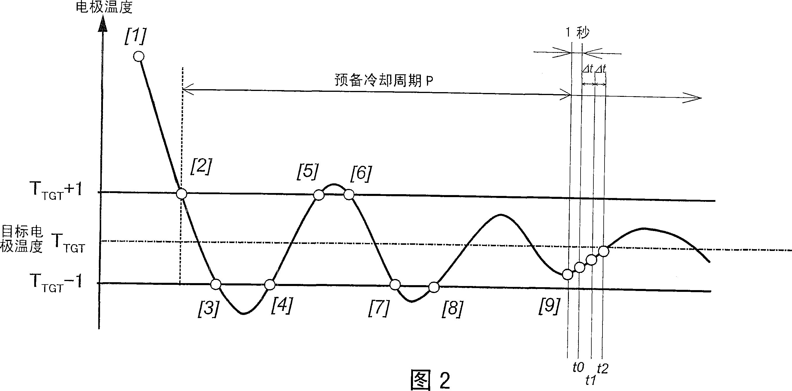 Electrostatic atomizing device