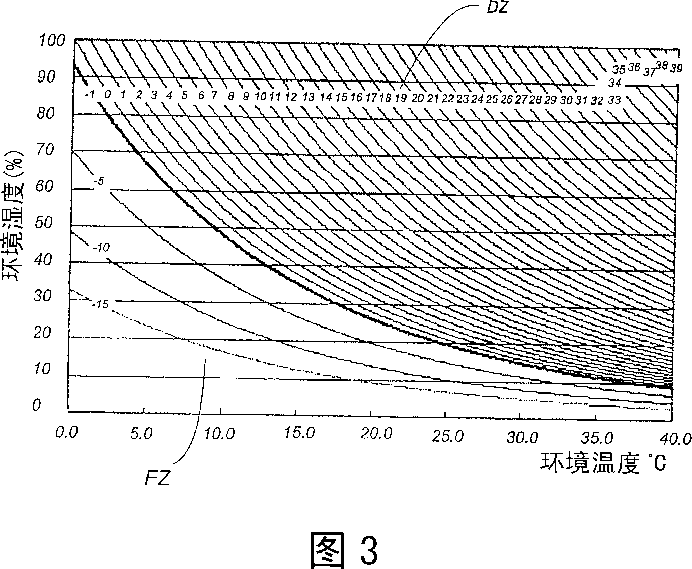 Electrostatic atomizing device