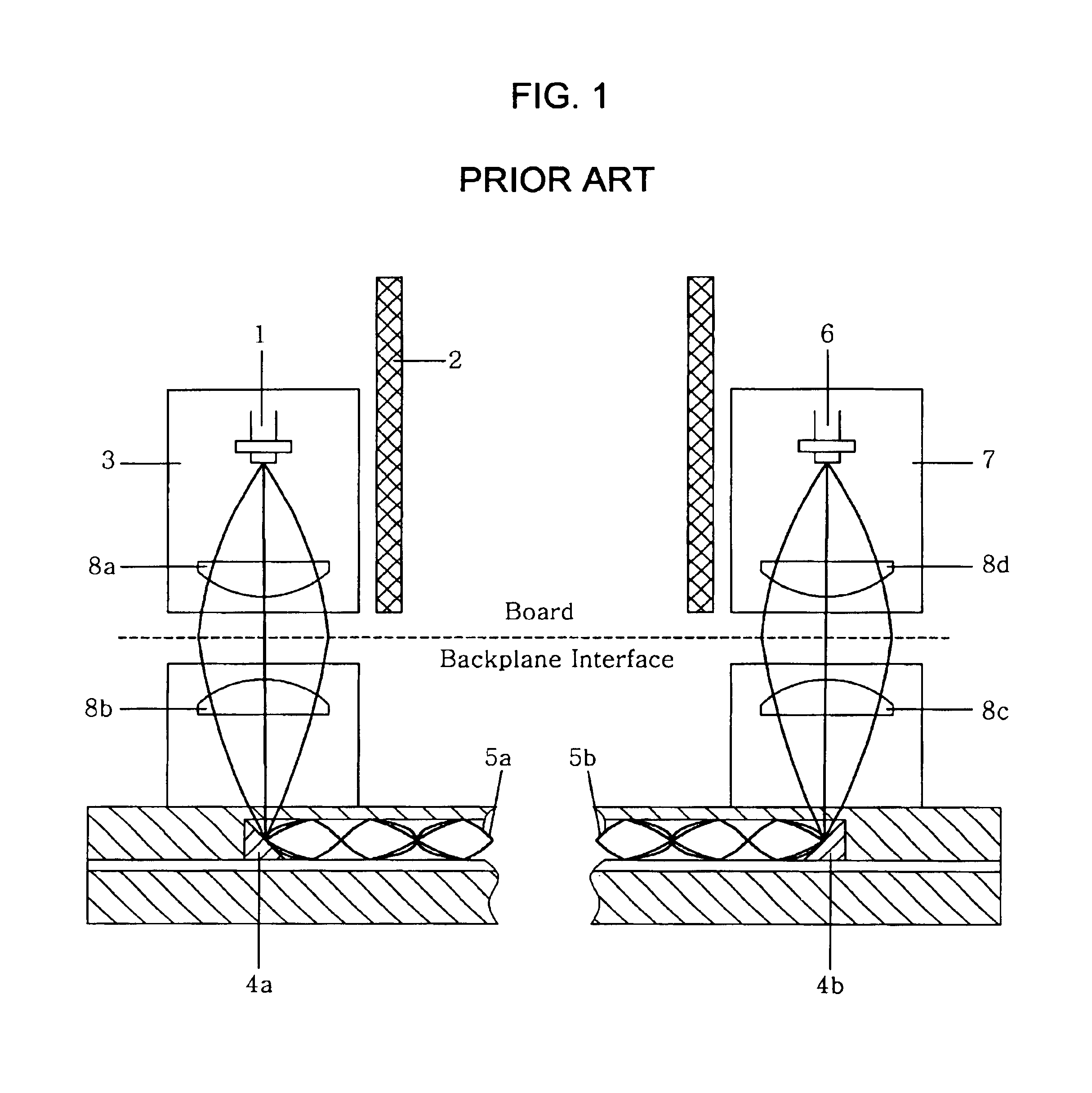 Multi-layer PCB and method for coupling block type multichannel optical signals