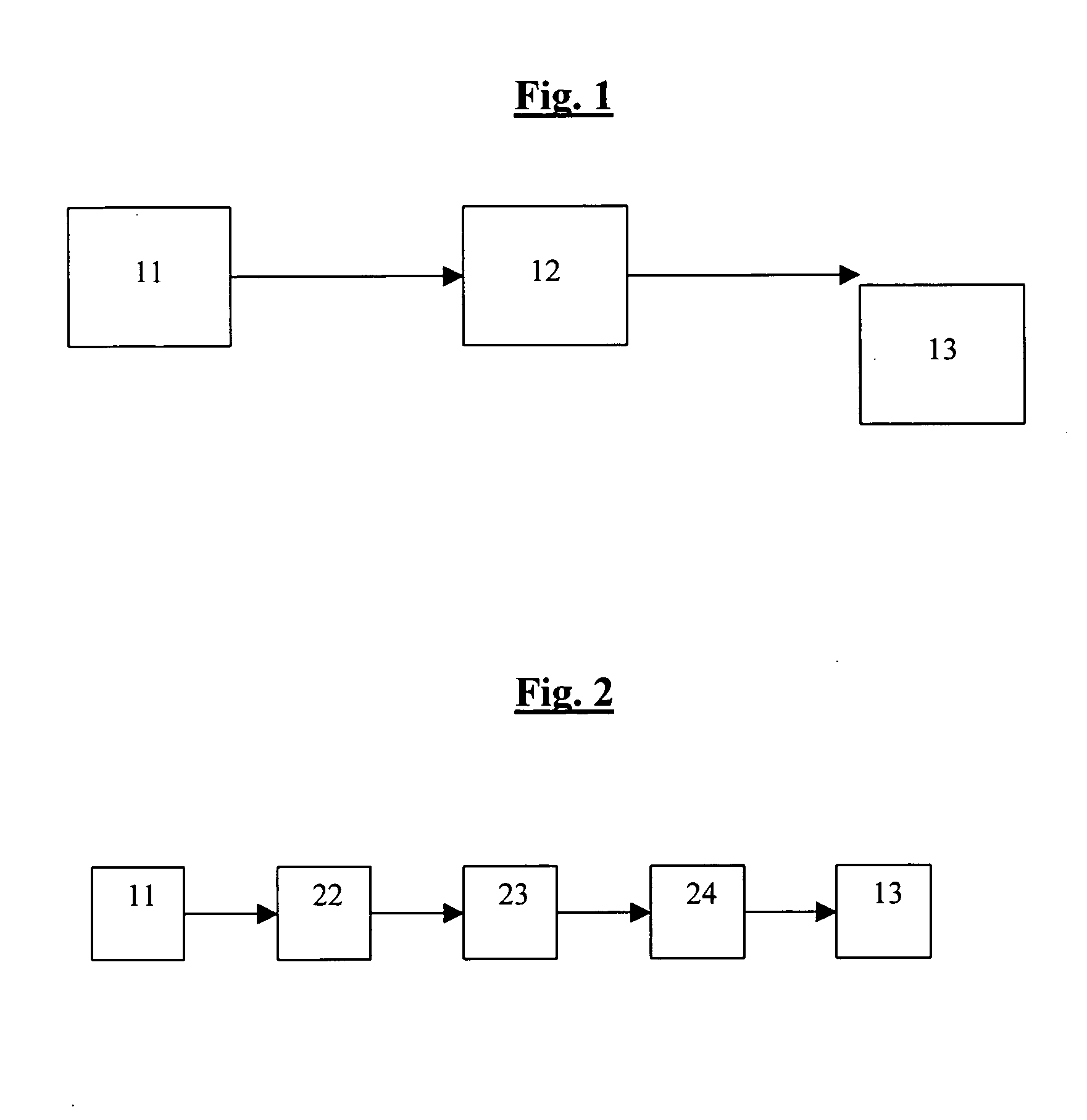 System and method for secure communications