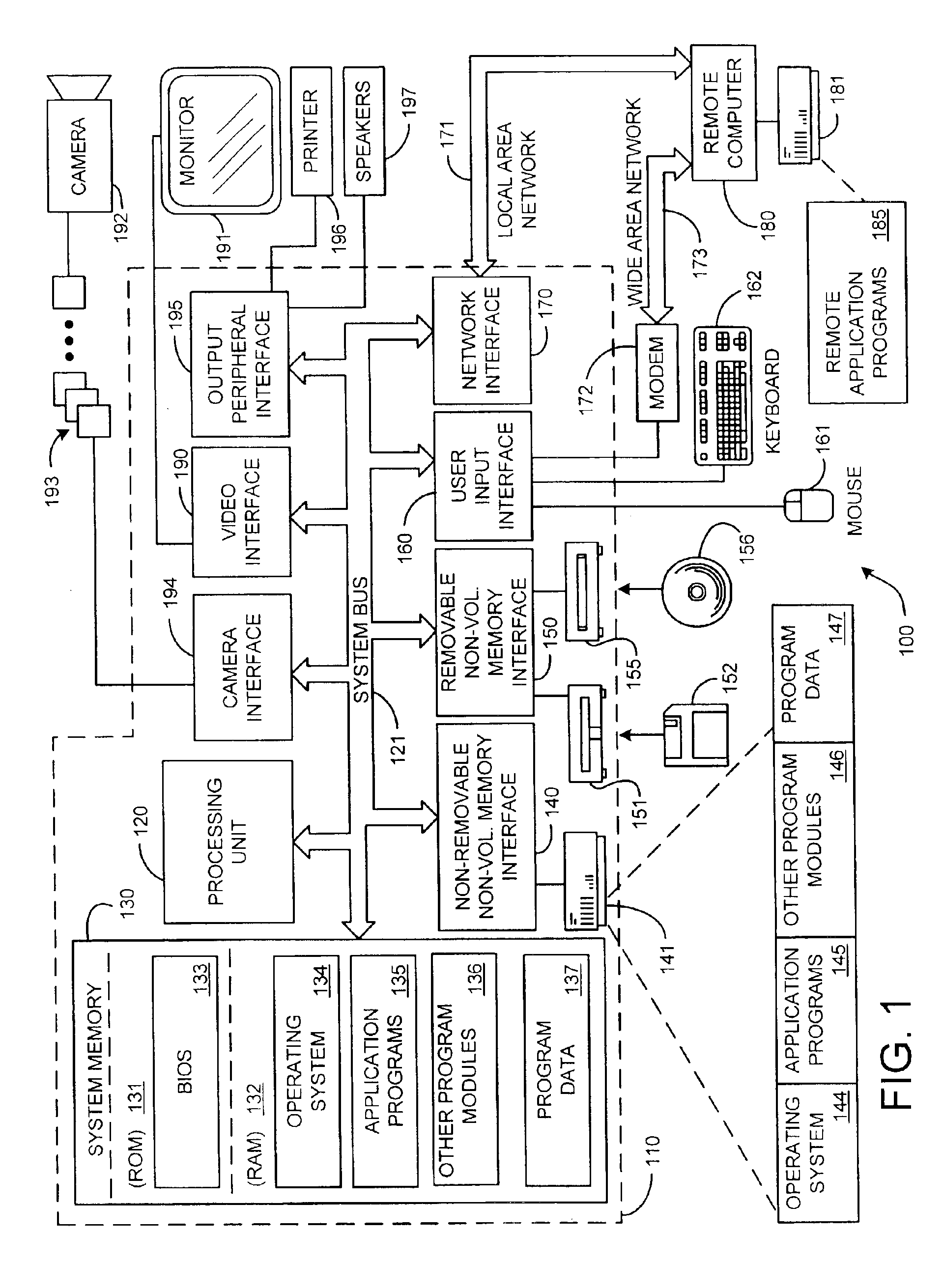 System and process for generating high dynamic range video