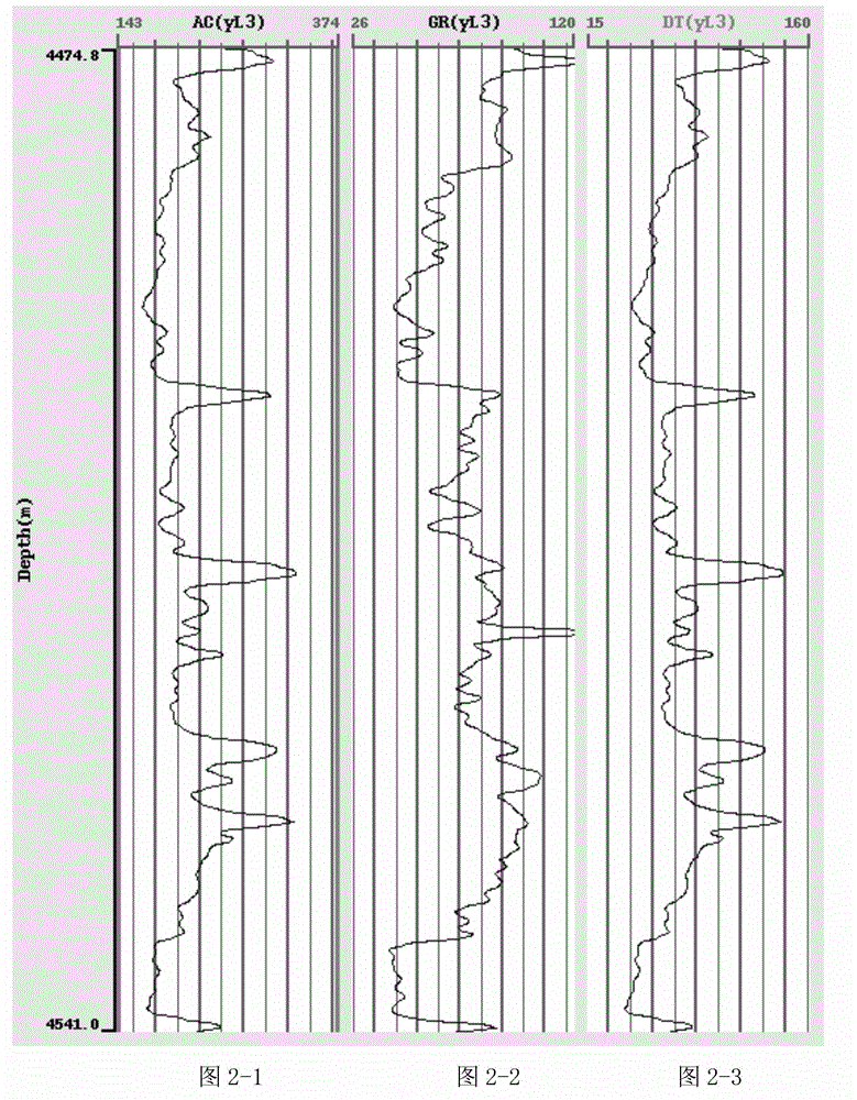Pseudo-acoustic curve rebuilding and sparse pulse joint inversion method