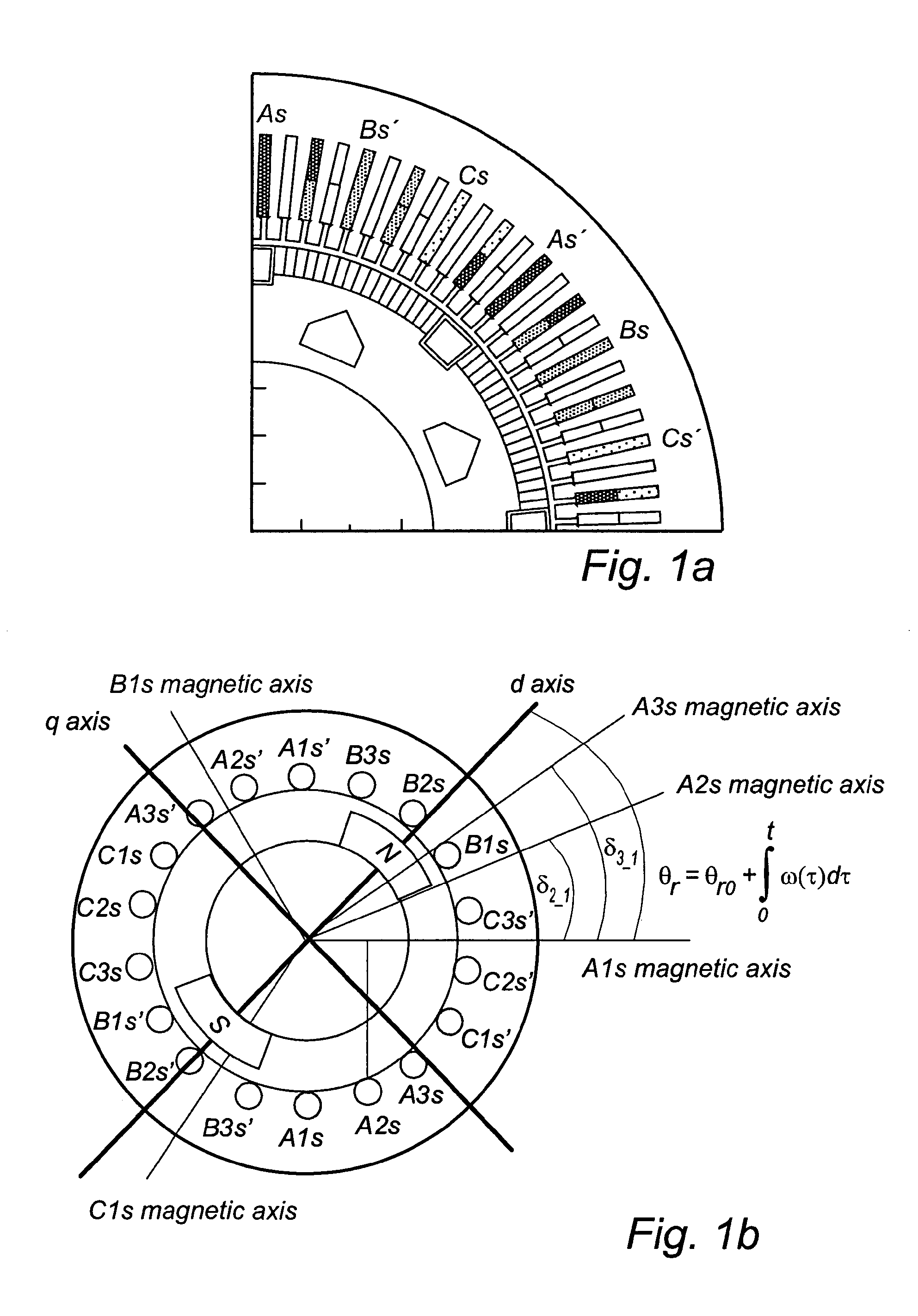 Method and apparatus for dynamic load sharing