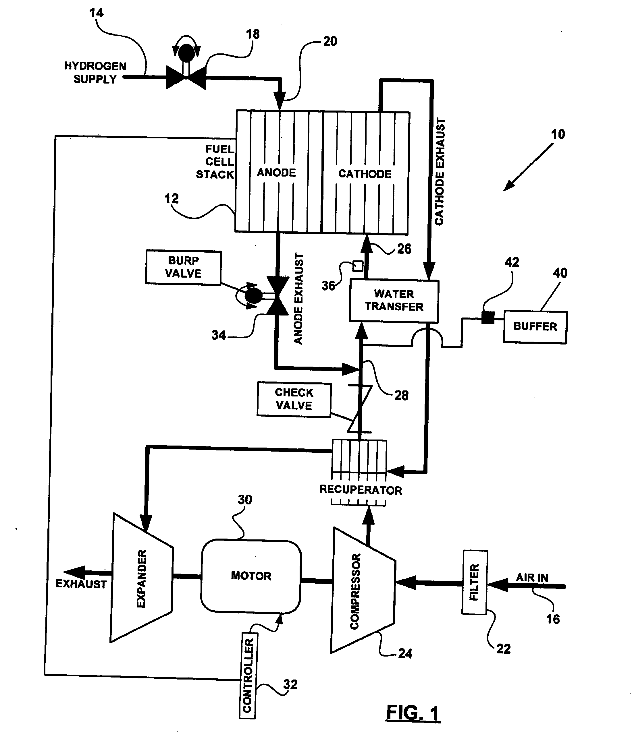 Method to startup a fuel cell stack without battery derived compressor power