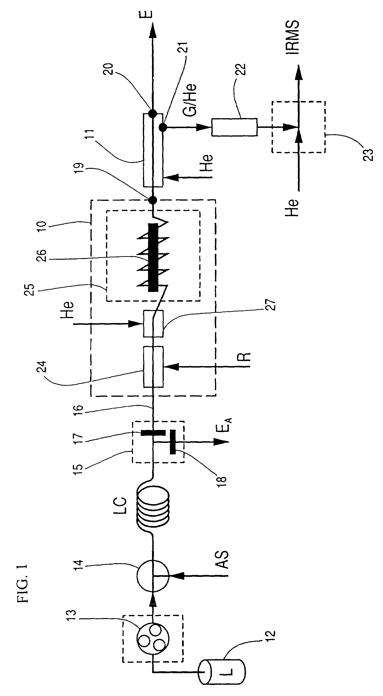 Process and apparatus for providing gas for isotopic ratio analysis