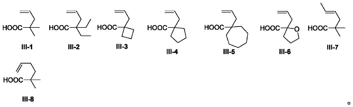 Preparation method of benzoazepine compounds