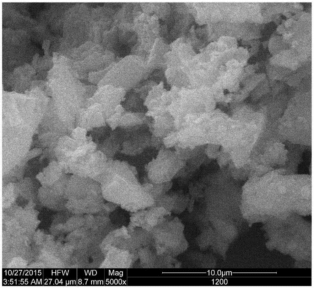 A method for preparing tricalcium aluminate rapidly and with low energy consumption