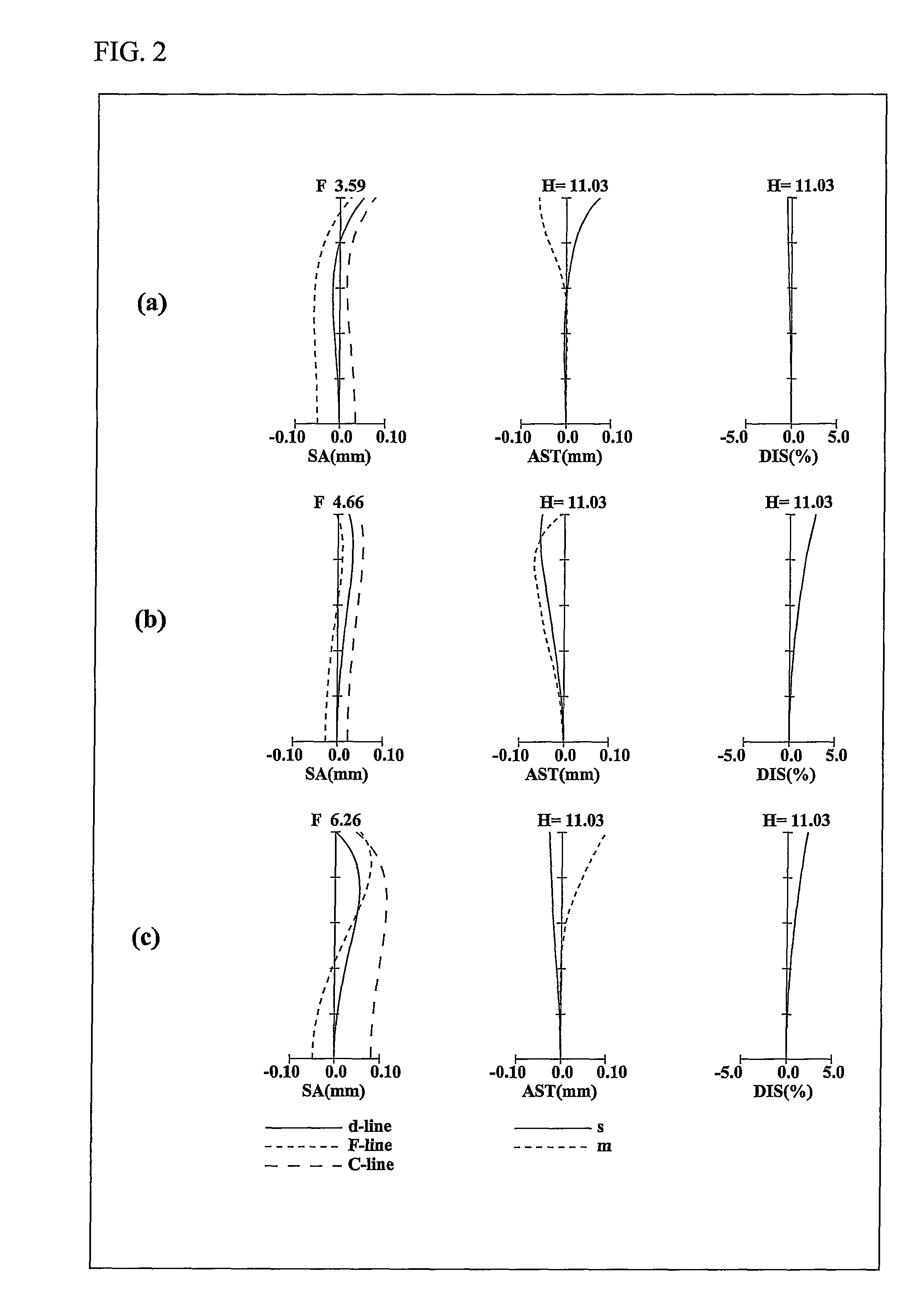 Zoom lens system, interchangeable lens apparatus and camera system