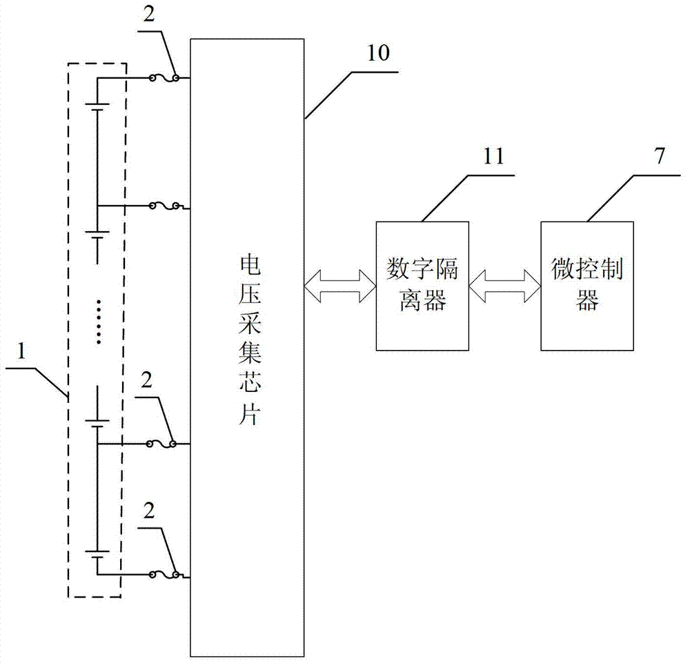 Equalization circuit and equalization method of lithium ion battery pack