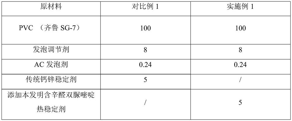 Octanal diuracil as well as preparation method and application thereof